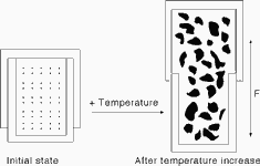 Figure 2. Schematic of safety cartridge